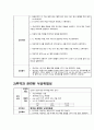 [간암 간호] 성인간호학 간암(HCC) 간호진단 3개 간호과정 3개 (간기능 저하와 관련된 출혈위험성, 식욕부진과 관련된 영양부족위험성, 투약과 관련된 낙상위험성), 성인간호학실습 케이스 스터디 case study과정 7페이지