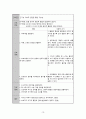아동간호 신생아 고빌리루빈혈증 케이스 스터디, 간호진단 2개, 간호과정 2개(체온조절미숙과 관련된 저체온증 위험성 2. 간기능 미숙과 관련된 황달 가능성) 15페이지