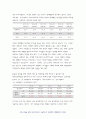 성사랑사회B형 2021 한국사회에서 여성정책의 변화 과정을 설명하고, 최근 여성정책이 현재 여성 문제를 해결하는데 효과적인지 평가하시오. 성사랑사회B형 그리고 앞으로 한국 여성정책이 나아갈 방향에 대한 자신의 생각을 서술하시오.-성사랑사회B형 5페이지