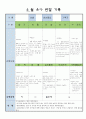 어린이집 만5세 5 월 유아 관찰 기록 12페이지
