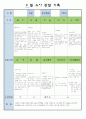 어린이집 만5세 9 월 유아 관찰 기록 6페이지