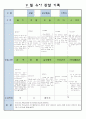 어린이집 만5세 9 월 유아 관찰 기록 7페이지