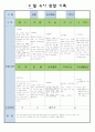 어린이집 만5세 9 월 유아 관찰 기록 8페이지