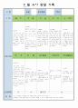 어린이집 만5세 9 월 유아 관찰 기록 9페이지