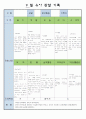 어린이집 만5세 9 월 유아 관찰 기록 11페이지
