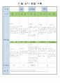 어린이집 만5세 9 월 유아 관찰 기록 12페이지