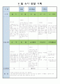 어린이집 만5세 9 월 유아 관찰 기록 14페이지