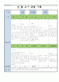 어린이집 만5세 10 월 유아 관찰 기록 2페이지