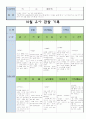 어린이집 만5세 10 월 유아 관찰 기록 12페이지