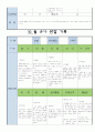 어린이집 만5세 10 월 유아 관찰 기록 16페이지