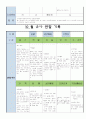 어린이집 만5세 10 월 유아 관찰 기록 17페이지