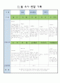어린이집 만5세 11 월 유아 관찰 기록 4페이지