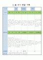 어린이집 만5세 11 월 유아 관찰 기록 8페이지