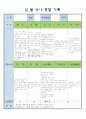 어린이집 만5세 12 월 유아 관찰 기록 8페이지
