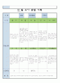 어린이집 만5세 12 월 유아 관찰 기록 13페이지