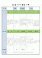 어린이집 만5세 12 월 유아 관찰 기록 16페이지