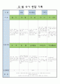 어린이집 만5세 12 월 유아 관찰 기록 18페이지