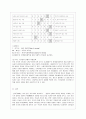 [방통대 간호학과 4학년 간호지도자론 공통] (1) 오하이오 주립대학의 리더십 연구를 기초로 하여 자신이 속해 있는 조직(병원, 학교, 사업장, 가족)의 지도자 유형(리더십 스타일)을 사정하고 (2) 피들러의 상황모형에 근거하여 자신이 속해있는 조직(또는 집단)의 지도자가 처해있는 상황 호의성을 진단한 후, (1) 에서 사정한 지도자의 지도 스타일과 상황의 적합관계를 설명하시오. 10페이지
