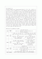 [방통대 간호학과 4학년 교육심리학 공통] 1. 가드너(Gardner)의 다중지능이론을 설명하고, 그 교육적 시사점을 논하시오. 2. 매슬로우(Maslow)의 동기위계설에 대해 설명하고, 그 교육적 시사점을 논하시오. 15페이지