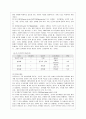 [방통대 유아교육과 4학년 영유아프로그램개발과 평가 C형] 발도르프 프로그램의 이론적 기초, 교육목표 및 원리, 교육과정에 대해 설명하고 한국 유아교육 현장에 적용할 경우에 강점과 약점에 관해 논하시오. 5페이지