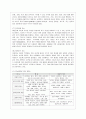 [방통대 간호학과 4학년 교육심리학 공통] 1. 가드너(Gardner)의 다중지능이론을 설명하고 그 교육적 시사점을 논하시오. 2. 매슬로우(Maslow)의 동기위계설에 대해 설명하고 그 교육적 시사점을 논하시오. 7페이지