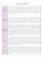 정신건강복지센터 지원서 및 자기소개서 2페이지