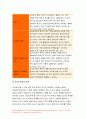 간호학특론 2021년 방송대) 1.급성질환을 앓고 있는 환자 선정, 파슨스의 구조기능주의이론에 의거한 의료인과 환자의 역할, 프라이드슨의 갈등론적 관점에 따른 의료인과 환자의 관계, 블라우의 교환과정에 따른 의료인과 환자의 관계 공통점과 차이점, 간호학특론 2.절대빈곤과 상대빈곤 빈곤층의 의료추구행위 빈곤층 불건강자의 의료추구행위 만성질환자 간호학특론 6페이지