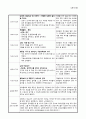 [A+] 보육실습일지(만2세,만1세), 반일 보육활동계획안, 지도교사 조언 및 평가 28페이지