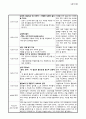 [A+] 보육실습일지(만2세,만1세), 반일 보육활동계획안, 지도교사 조언 및 평가 32페이지