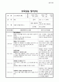[A+] 보육실습일지(만2세,만1세), 반일 보육활동계획안, 지도교사 조언 및 평가 33페이지