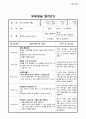 [A+] 보육실습일지(만2세,만1세), 반일 보육활동계획안, 지도교사 조언 및 평가 35페이지