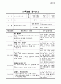 [A+] 보육실습일지(만2세,만1세), 반일 보육활동계획안, 지도교사 조언 및 평가 39페이지