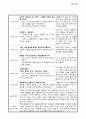 [A+] 보육실습일지(만2세,만1세), 반일 보육활동계획안, 지도교사 조언 및 평가 48페이지