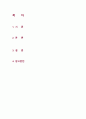 아동복지론) 아동복지를 실천하고 있는 전문기관을 찾아보고, 해당 기관의 기능과 우리나라 아동복지에 기여하는 점을 서술하시오. 2페이지