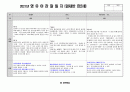 2021년 관찰일지6,7,8월 0 3페이지