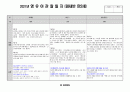 2021년 관찰일지6,7,8월 0 7페이지