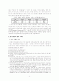 온라인 플랫폼에 대한 합리적 규제 방안 18페이지