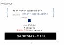 SONY기업소개,SONY의디지털카메라,SONY의경쟁사분석,SONY의마케팅전략 14페이지