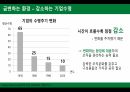 STARBUCKS의 생존법칙,STARBUCKS의 위기,다각화전략성공사례-롯데그룹,최근의 STARBUCKS 다각화 전략 3페이지