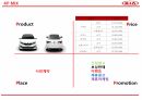 STP전략을통한KIAK5의성공요인분석,K5,K5제품소개,K5SWOT분석 13페이지