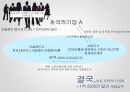 Tax Haven과 Tax Heaven 사이,조세피난처개요,버진아일랜드이슈,조세피난처이용기업예시,각국대응방안과한계 12페이지