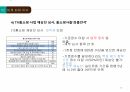 TV홈쇼핑,TV홈쇼핑 마케팅,TV홈쇼핑 위기,TV홈쇼핑 사례분석 13페이지