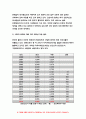 간호윤리와법 2021] 1) 법적 측면에서 본 간호사의 의무를 5가지 이상 간호윤리와법 2) 간호사에게 법적 지식이 필요한 이유, 기록의 중요성, 간호기록 시 유의사항 간호윤리와법 3) 간호법 제정의 필요성 9페이지