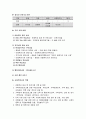 거주지 사회복지시설 조사 4페이지
