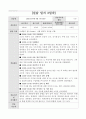 (A+학점) 사회복시사 실습 레포트 전분량(실습일지, 중간평가서,최종평가서 등) 16페이지