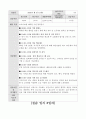 (A+학점) 사회복시사 실습 레포트 전분량(실습일지, 중간평가서,최종평가서 등) 21페이지