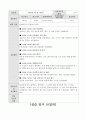 (A+학점) 사회복시사 실습 레포트 전분량(실습일지, 중간평가서,최종평가서 등) 23페이지
