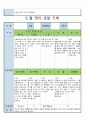 9 월 영아 관찰 기록 9 4페이지