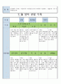 9 월 영아 관찰 기록 9 7페이지