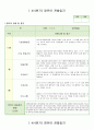 만 2세 관찰일지 2페이지